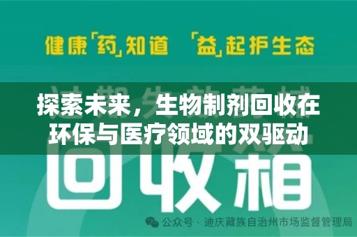 哈尔滨探索未来，生物制剂回收在环保与医疗领域的双驱动