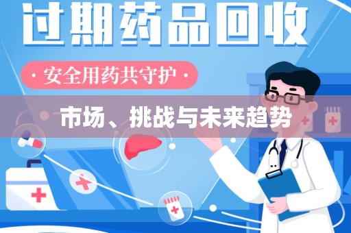 哈尔滨市场、挑战与未来趋势