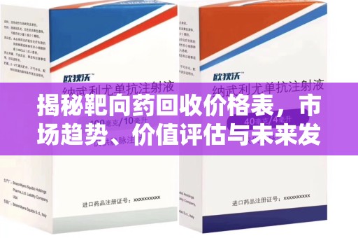哈尔滨揭秘靶向药回收价格表，市场趋势、价值评估与未来发展